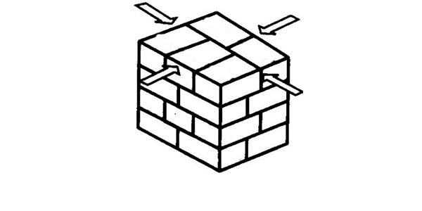 實用！強烈推薦！吹塑托盤最全的堆碼方法