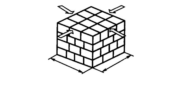 實用！強烈推薦！吹塑托盤最全的堆碼方法